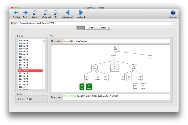 Dact interface