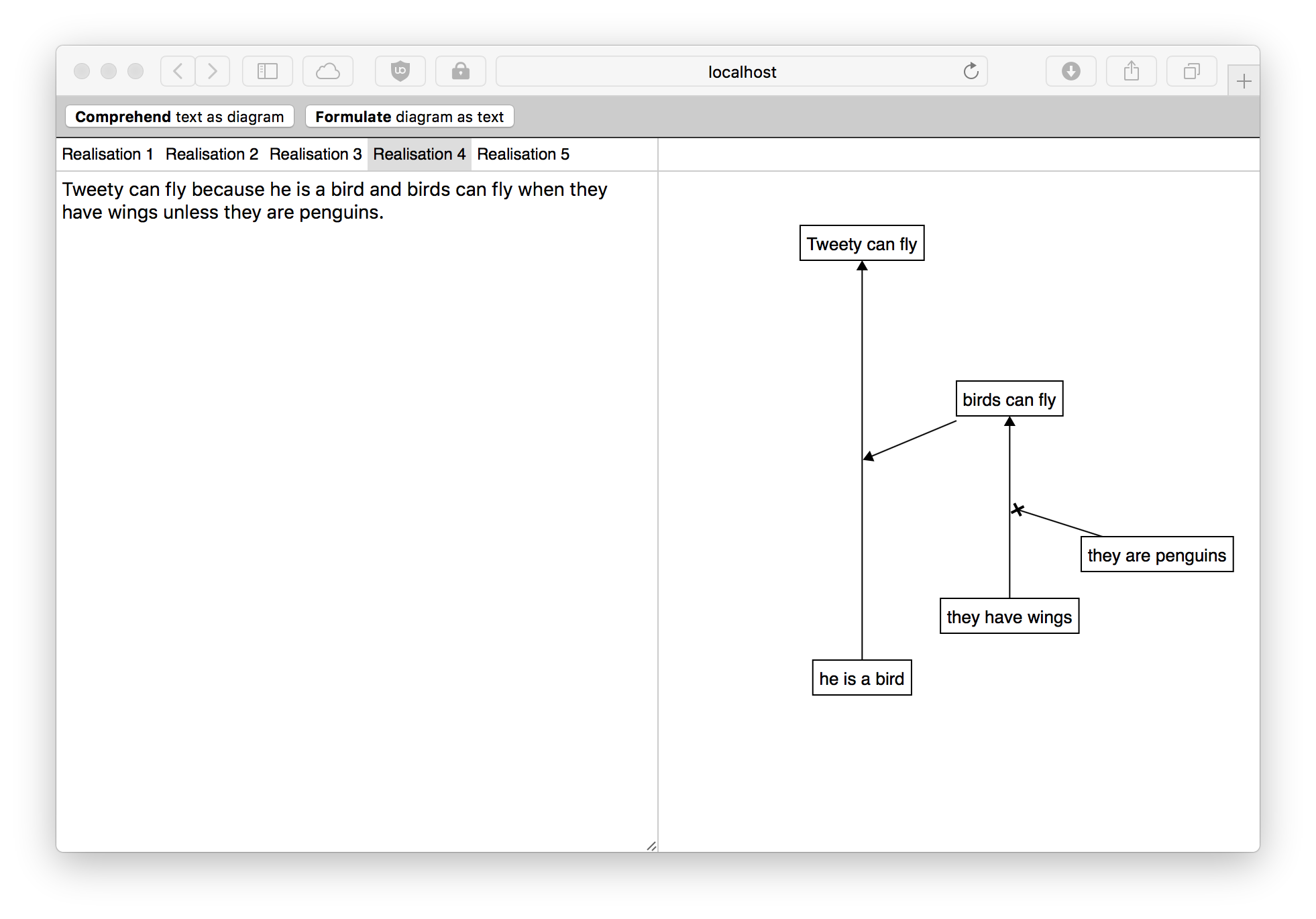 HASL interface