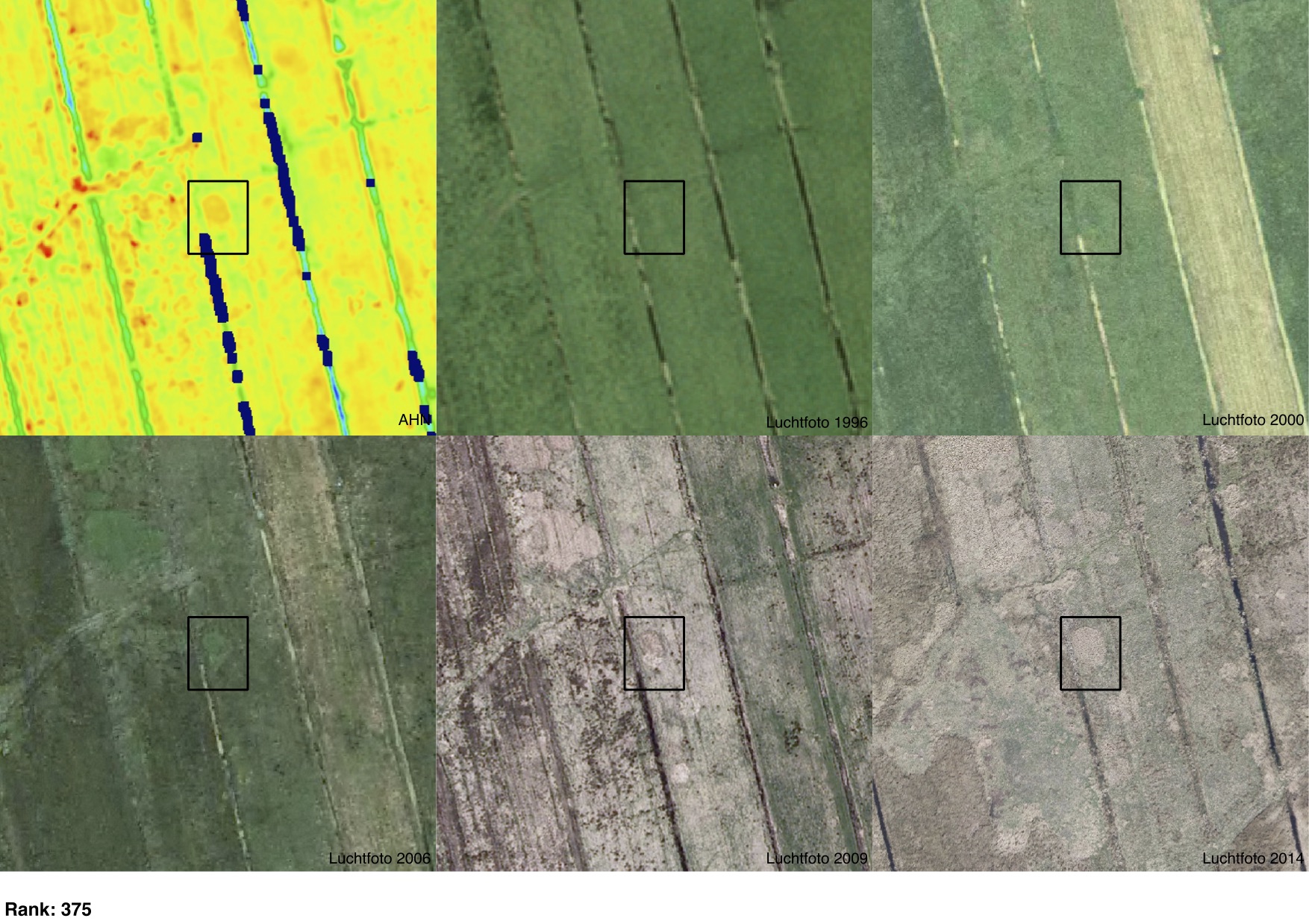Collage of a detected site in AHN and arial photographs